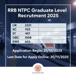 RRB NTPC Graduate Level Recruitment 2025